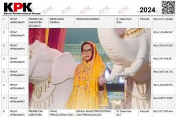 Harta Sekda Sidoarjo Rp 6,5 M Disorot Usai Bukber ala Bollywood, Dari Mana Sumbernya?