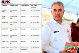 Khofifah Tunjuk Aftabuddin Plt Kadis ESDM Jatim, Catat! Saat Ini Berharta Rp 1,1 M