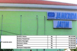 Jamkrida Bakal Disuntik Modal Rp 100 M: Dividen Cuma Rp 2,5 M, Gaji Dirut Rp 68,1 Juta!