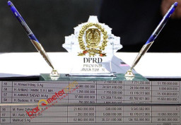Korupsi Hibah Pokir DPRD Jatim, Selain Ijon KPK Didesak Bongkar Jual Beli Plafon!