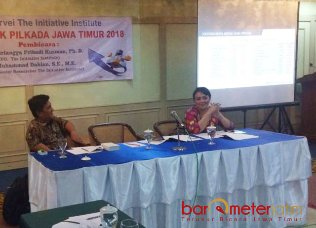 Elektabilitas Gus Ipul Kian Turun, Khofifah Naik 4 Persen!