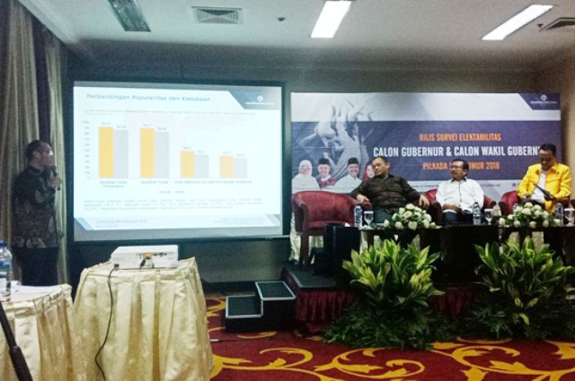 Dikartu Merah di DKI, Kini Charta Politika Unggulkan Gus Ipul-Puti