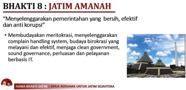 Caleg Demokrat Jatim Wajib Dukung Program Khofifah-Emil