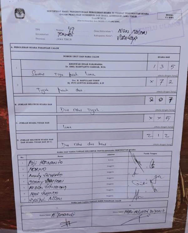 Coblos Ulang di Wilayah Risma, Khofifah-Emil Tetap Menang