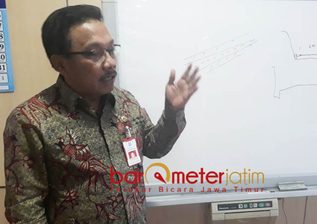 Pemprov Butuh Anggaran Besar untuk Muluskan Jalan Arteri