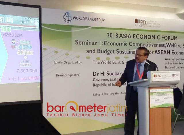 Peran Besar UMKM di Jatim: Sumbang 19 Juta Tenaga Kerja