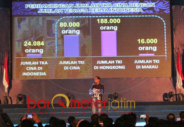 Jokowi: Jangan Dibalik, Justru Tiongkok Antek Indonesia