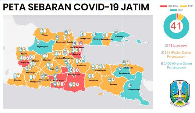 ODP Naik Tajam Khofifah: Jangan Anggap Sepele Corona