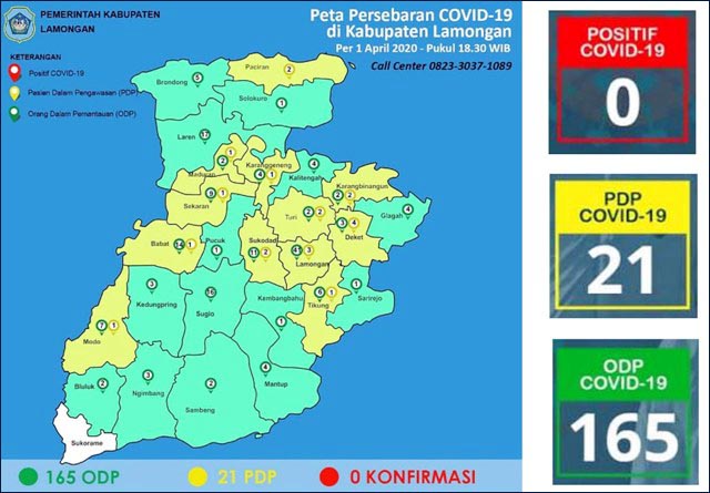 Rapid Test 30 Warga Lamongan: 9 Orang Positif Covid-19
