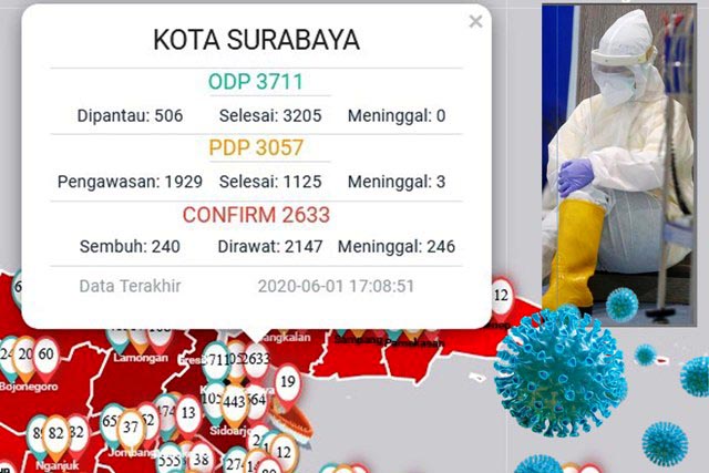 Kacau 5 Positif di Surabaya Disebut Dipulangkan dari Isolasi