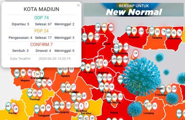 Pecah Telur Kota Madiun Zona Hijau Corona Pertama di Jatim