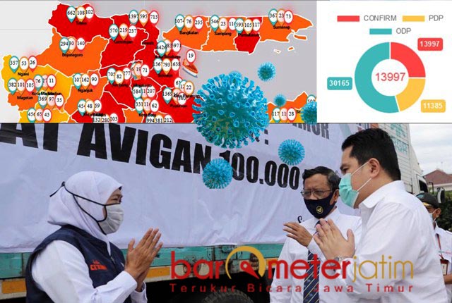 Corona Tak Kunjung Terkendali, Pejabat Pusat Gencar ke Jatim