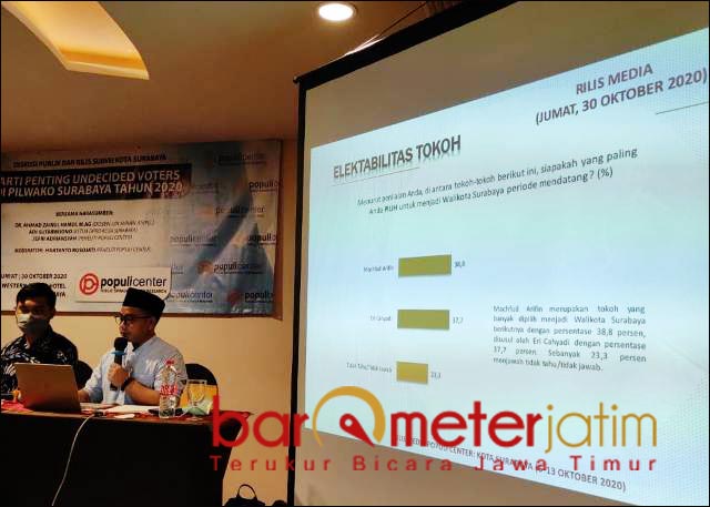 Survei Populi: Elektabilitas Eri Cahyadi Libas Machfud Arifin