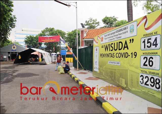 Jatim Belum Aman dari Corona, Pasien di RSLKI Melonjak 400