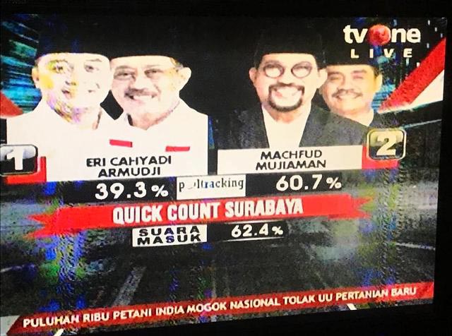 Quick Count Tak Lazim, Jubir Eri-Armuji Sindir Etika Poltracking