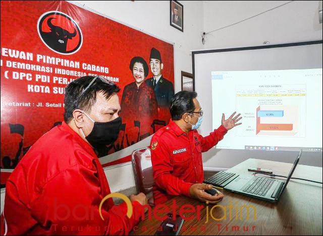 Real Count PDIP: Eri Cahyadi-Armuji Unggul Jauh 14,04