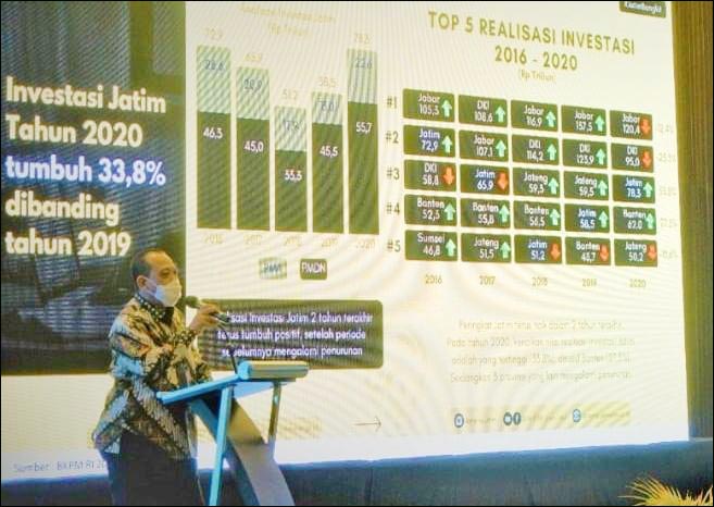Business Networking Forum, Kiat Pemprov Jatim Tarik Investasi