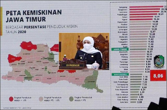 BPS Mulai Survei, Kemiskinan di Jatim Potensial Naik, Kok?