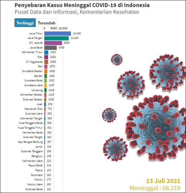 PDNU Ingatkan Khofifah: Jatim Tidak Sedang Baik-baik Saja!