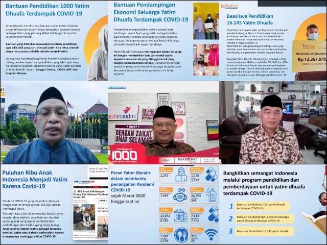 Yatim Mandiri Bantu Pendidikan 17.765 Anak Yatim Dhuafa