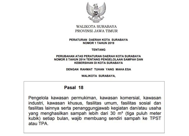 Hotel Buang Sampah di TPS, DPRD Surabaya: Langgar Perda