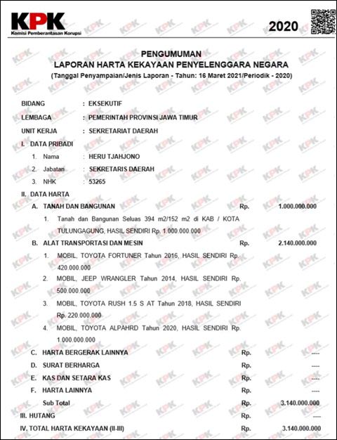 Pernah Jadi Kadis dan Sekdaprov Jatim, Cuma Segini Harta Kekayaan Heru Tjahjono?