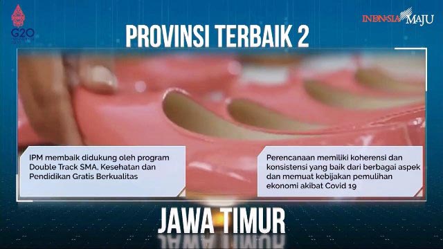 Penghargaan Pembangunan Daerah 2022: Jawa Barat Terbaik, Jawa Timur Nomor 2
