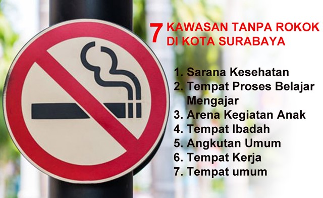 Jangan Merokok Sembarangan di Surabaya, Salah Tempat Bisa Kena Denda Rp 250 Ribu