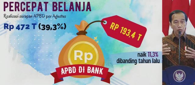 Nada Jengkel Jokowi: APBD di Bank Masih Rp 193 Triliun, Belanja Daerah Baru 39,3, Hati-hati