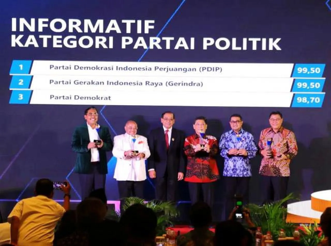 Demokrat Raih Hattrick Anugerah Parpol Informatif, AHY: Kami Telah Bertransformasi Jadi Smart Party!