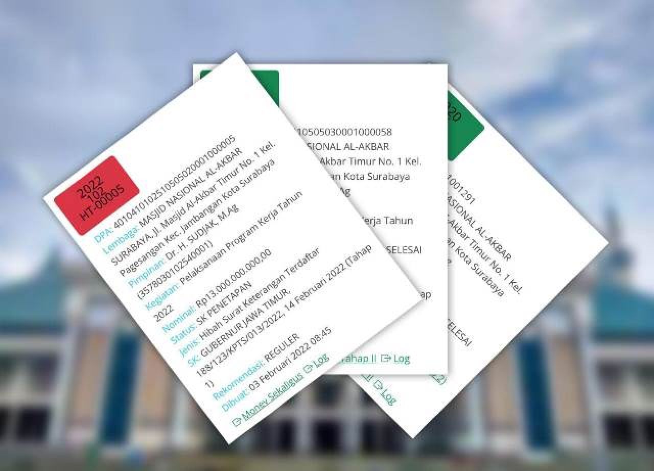 CIDe Soroti Aliran Hibah Pemprov Jatim ke Masjid Al Akbar, Beredar Dokumen Nilainya Capai Rp 46,7 M!