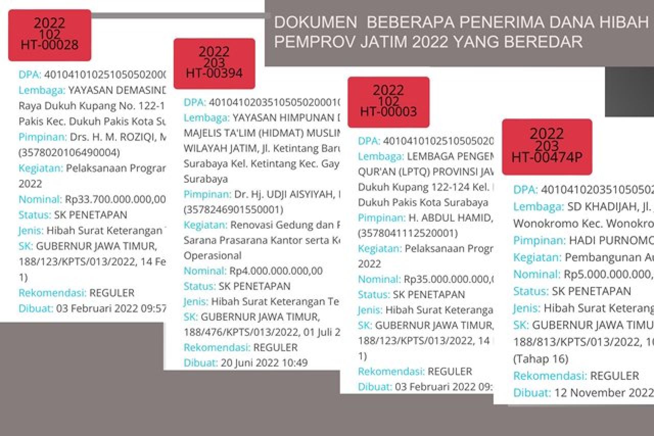 Cegah Patgulipat, Pemprov Jatim Diminta Buka Data Seluruh Penerima Dana Hibah!