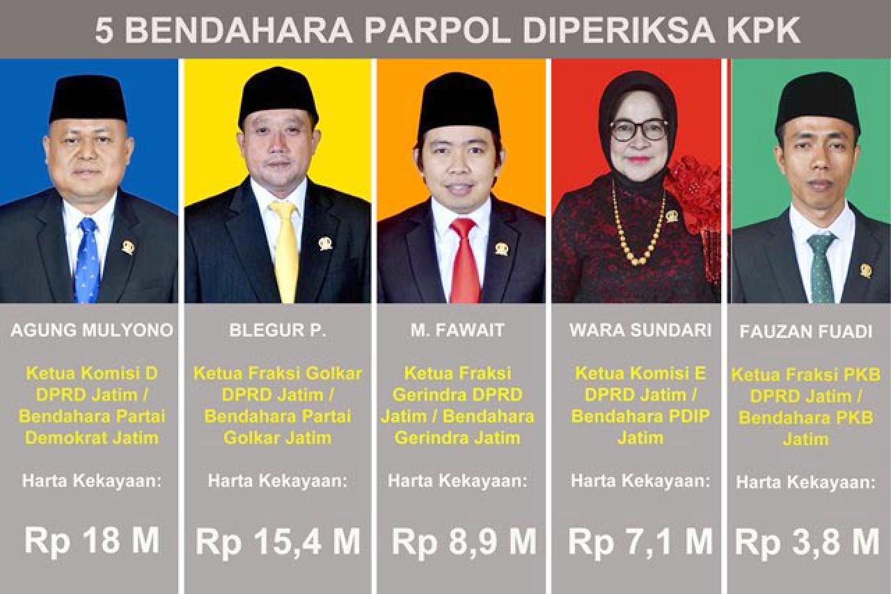 5 Bendahara Parpol Disasar KPK dalam Kasus Hibah Jatim: Berharta Rp 18 M Agung Mulyono dari Demokrat Terkaya, Wow!