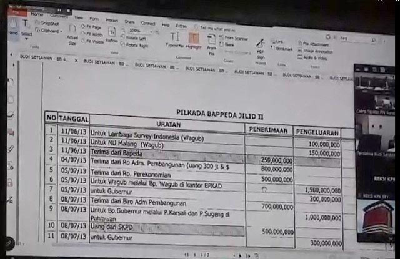 Usai Bendum Masuk Bui, Kini Sekjen PBNU Berpotensi Terjerat Pidana Korupsi?