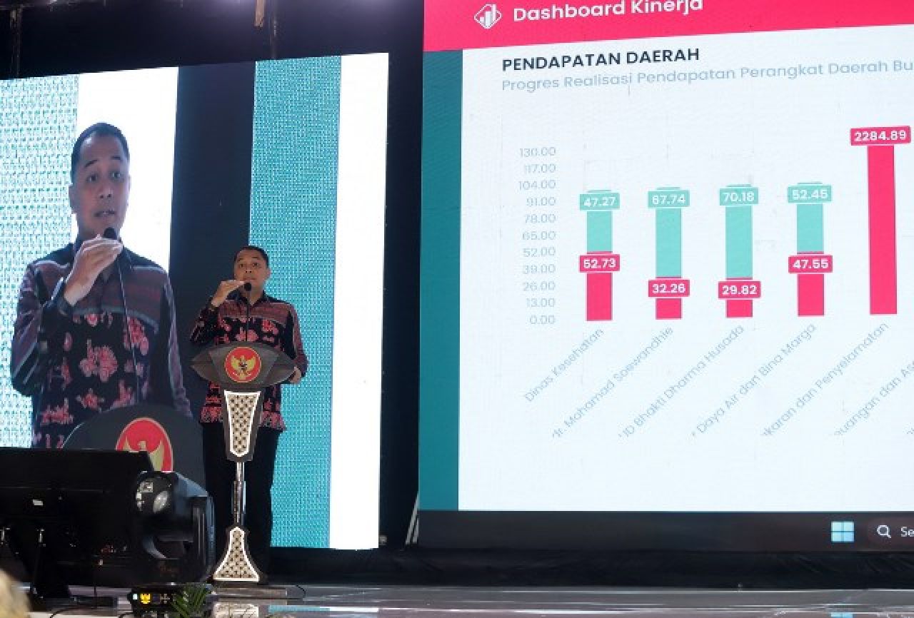 Jokowi Kesal Anggaran Stunting Terkuras Perjalanan Dinas, Eri: Di Surabaya Tak Ada Beli Kudapan Dinaikkan Pesawat!