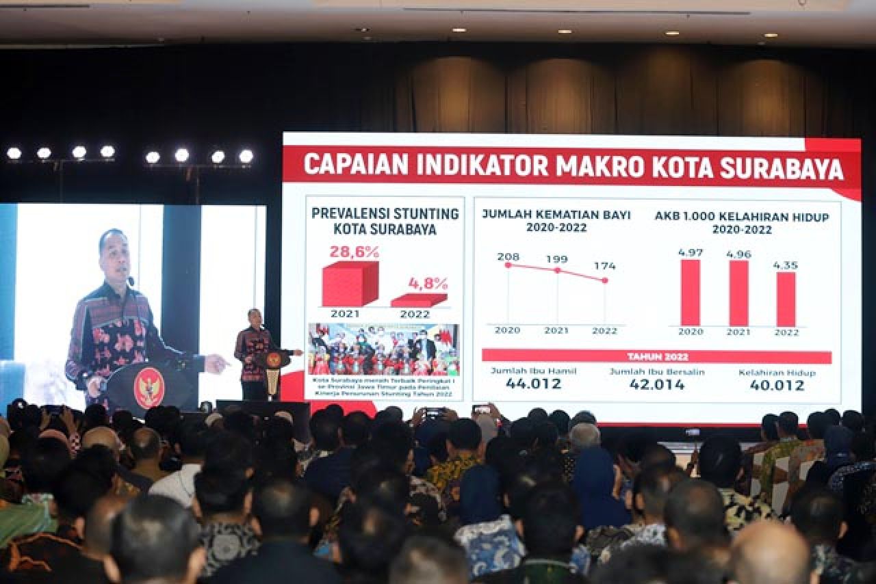 Sukses Gelar Forum Smart City Nasional 2023, Wali Kota Eri Ajak Semua Daerah Bergandeng Tangan untuk Indonesia Cerdas