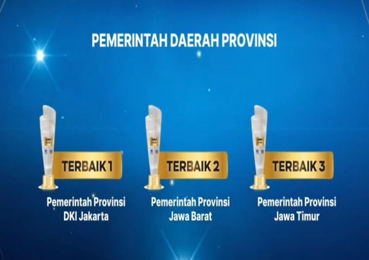 Anugerah Media Humas 2023, Pemprov Jatim Hanya Mampu Bawa Pulang 1 Trofi Peringkat 3