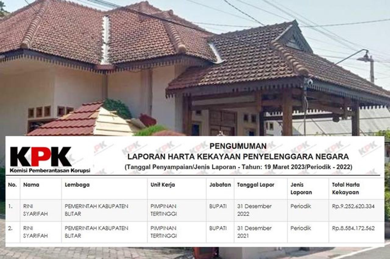 Parah! Sudah Kantongi Harta Rp 9,2 M, Bupati Blitar Masih juga Sewakan Rumahnya Rp 490 Juta untuk Rumdin Wabup