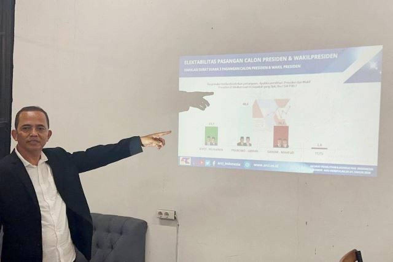 Survei ARCI: Elektabilitas Prabowo-Gibran di Jatim Hampir Sentuh 50%, Gerindra Paling 'Berkeringat'!