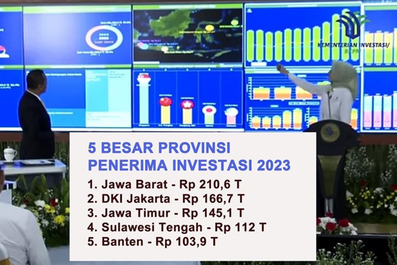 Bukan Jawa Timur! Nih Provinsi Paling Banjir Investasi Sepanjang 2023