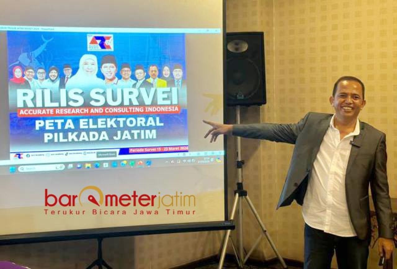 Bursa Cagub Jatim 2024, Survei ARCI: Anwar Sadad Sangat Populer di Kalangan Santri!