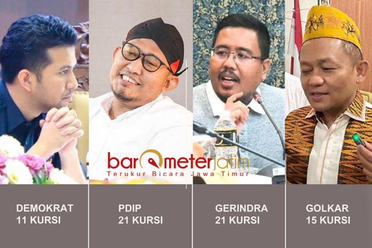3 Parpol Perekom Ogah-ogahan Usung Emil, ARCI: Celah Bagi Sadad, Sarmuji hingga Fauzi Dampingi Khofifah!