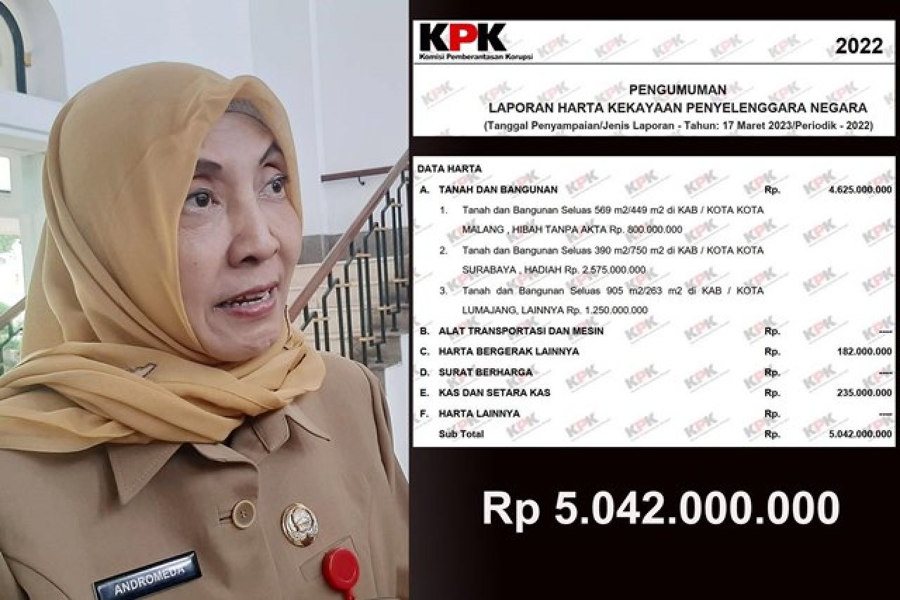 Kadinkop UKM Jatim Andromeda Qomariah Kantongi Harta Rp 5 M, Ada Aset Rp 2,5 M dari Hadiah!