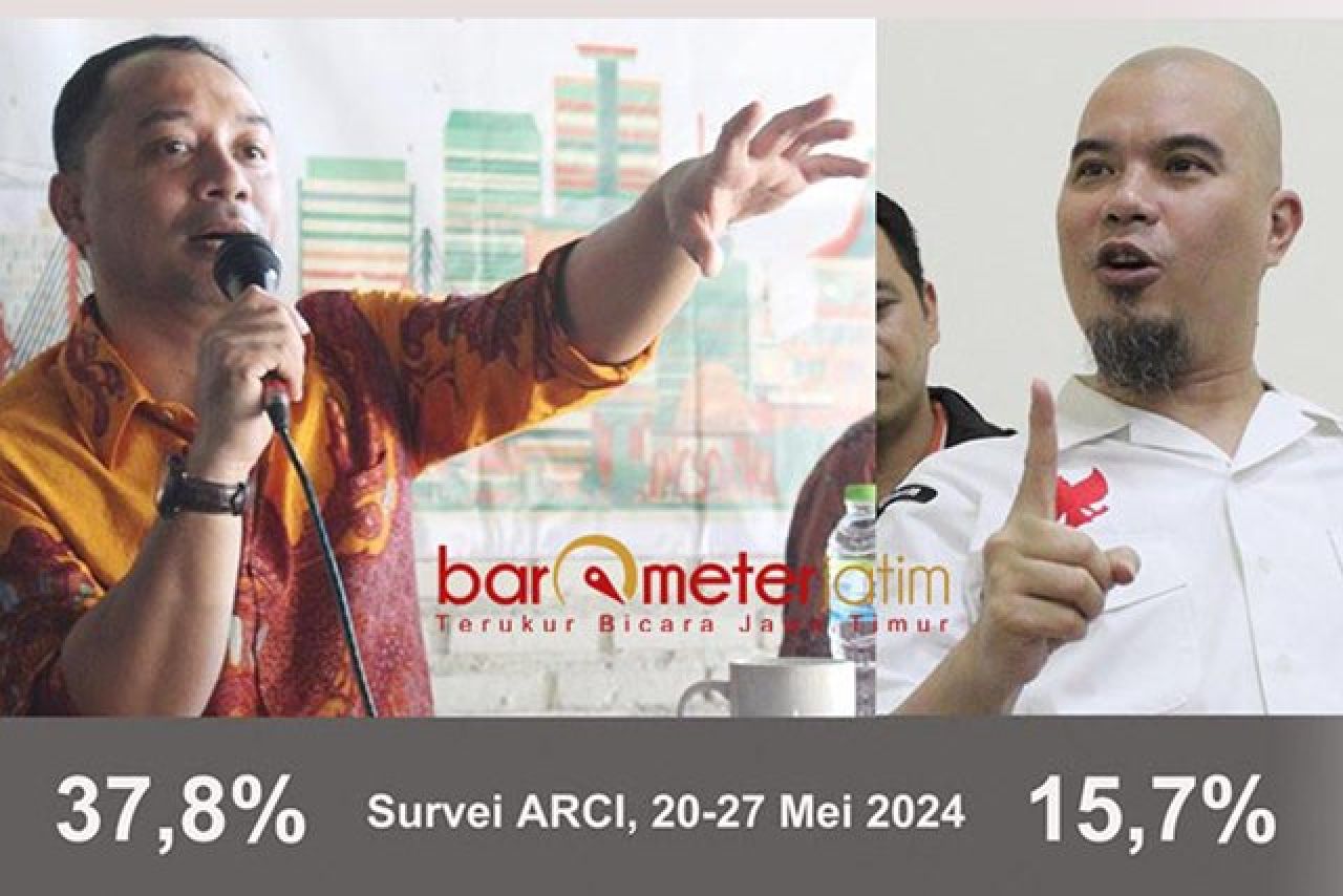 Survei Pilwali Surabaya: Eri Cahyadi Bisa Dikalahkan, Anak Muda Cenderung Pilih Ahmad Dhani!