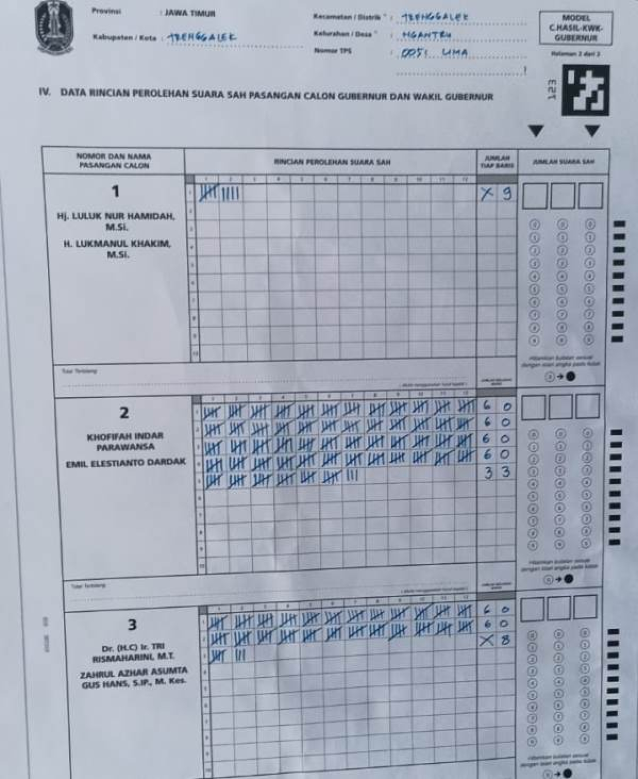 TPS Rumah Emil Dardak di Trenggalek, Khofifah-Emil Menang Telak!
