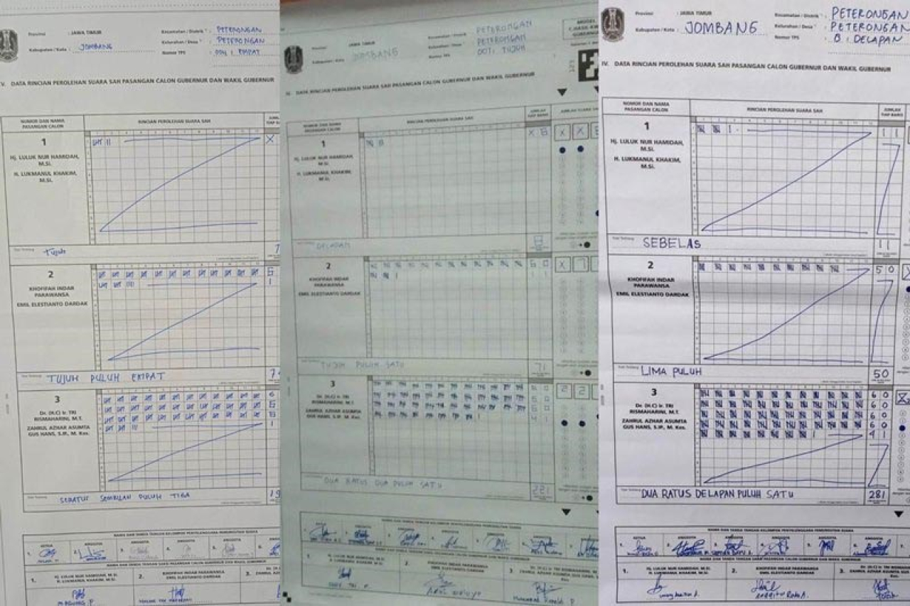 Risma-Gus Hans Menang Tebal di TPS Gus Hans Nyoblos, Khofifah-Emil Jauh!