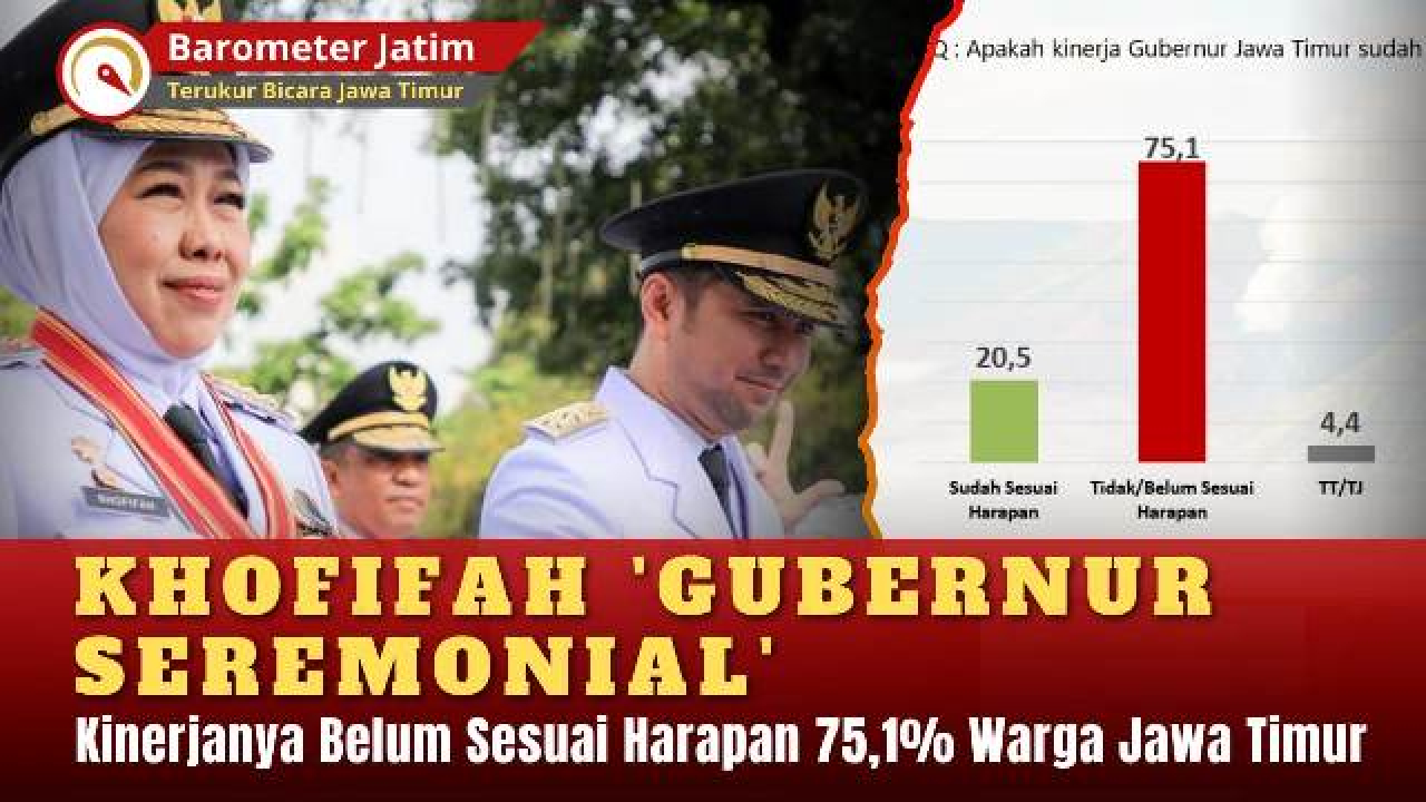 VIDEO: Survei Sebut Kinerja Khofifah Belum Sesuai Harapan Mayoritas Warga Jatim!