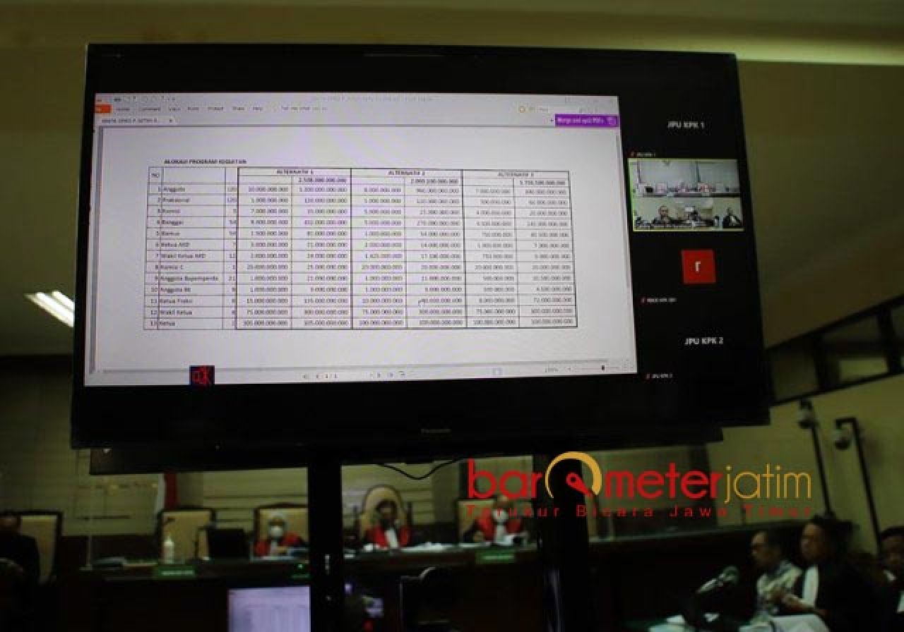 Penyimpangan Hibah Jatim Ugal-ugalan! KPK Ungkap 757 Rekening Ganda hingga Dipotong 30%