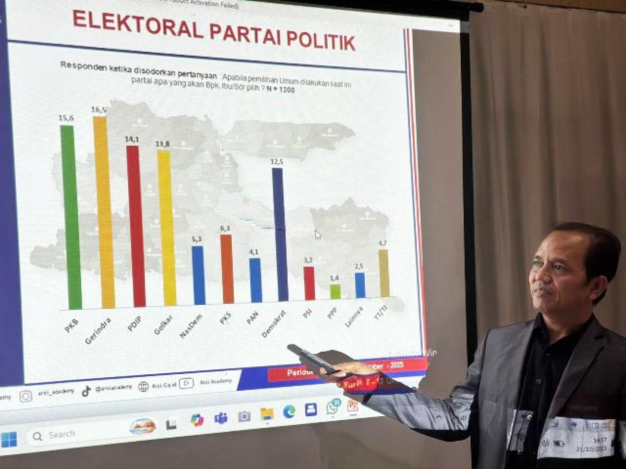 Survei Elektabilitas Parpol di Jatim: Golkar Pepet PDIP, Demokrat Meningkat!