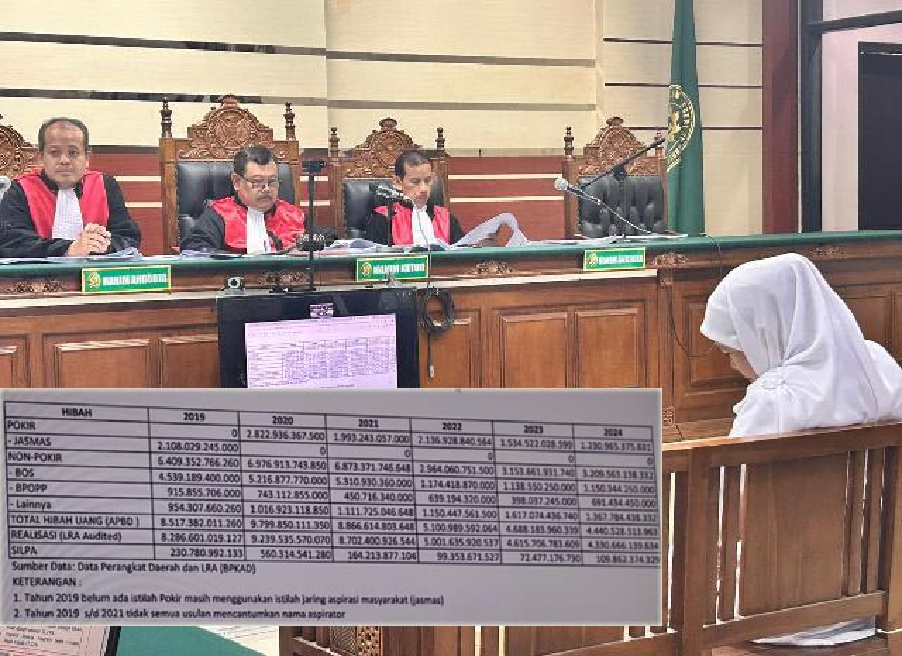 Dicecar JPU KPK soal Hibah Jatim Capai Triliunan, Jawaban Khofifah Berputar-putar!